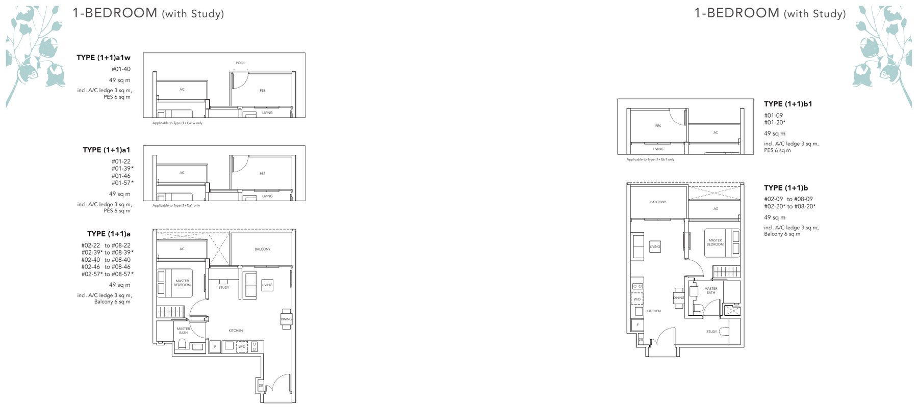 1-Bedroom with Study · Types (1+1)a, (1+1)b · 527 sqft