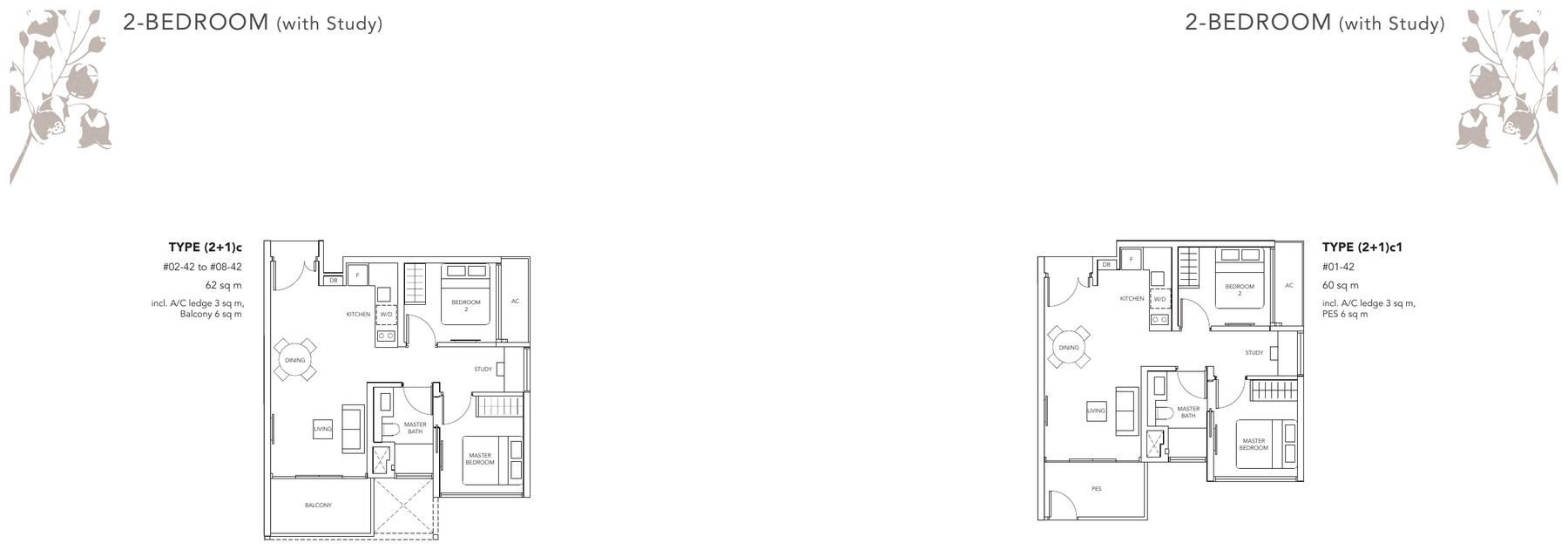 2-Bedroom with Study · Types (2+1)c, (2+1)c1