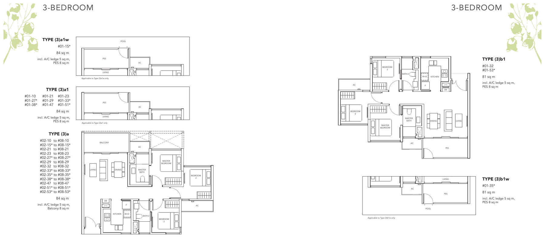 3-Bedroom · Types (3)a, (3)b · 872 to 904 sqft